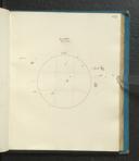 Seite 