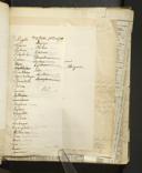 Seite 
