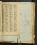 Seite 