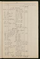 Seite 