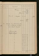 Seite 