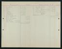 Seite 