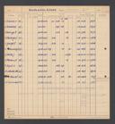 Seite 