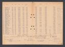 Seite 
