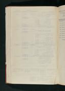 Seite 