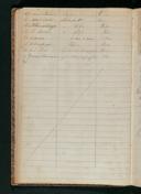 Seite 