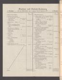 Seite 