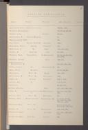 Seite 