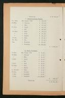 Seite 