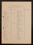 Seite 
