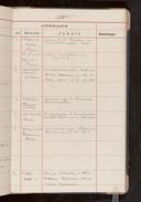 Seite 