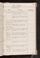Seite 