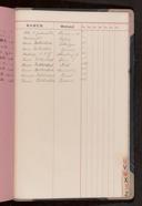 Seite 