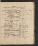 Seite 